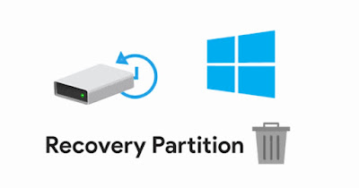 Delete partition recovery