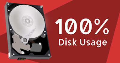 Disk at 100%