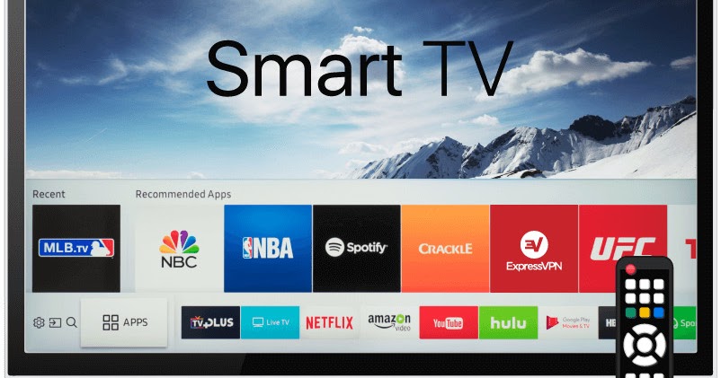 Guide To The Cheapest Smart Tvs Less Than 400