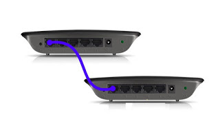 two routers
