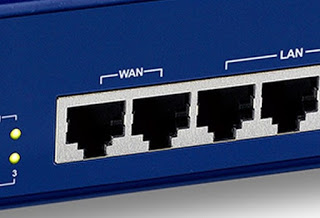 router ports
