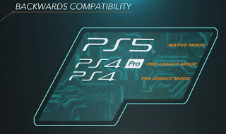 PS5 Backward Compatibility