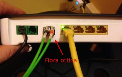 Fiber cables