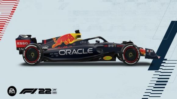 EA Sports F1 22 sports simulation videogame is official