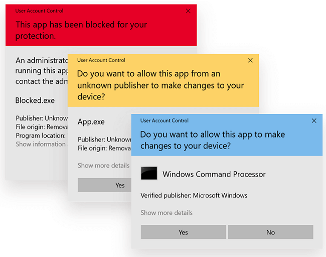 UAC or User Account Control: what it is and how it works in Windows