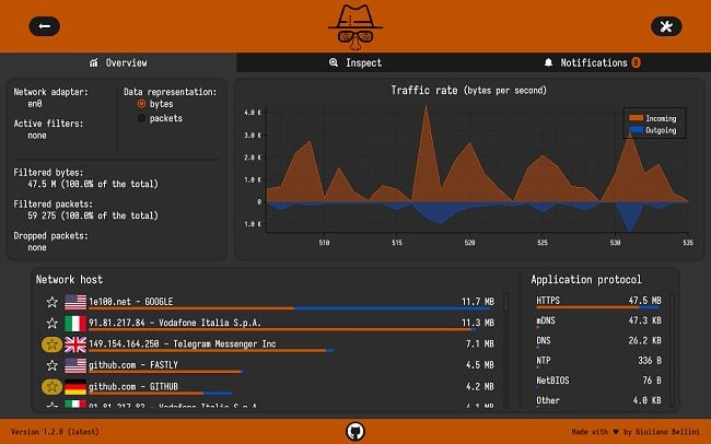 Open source sniffer to analyze and monitor network connections: how Sniffnet works