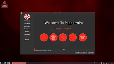 Peppermint OS