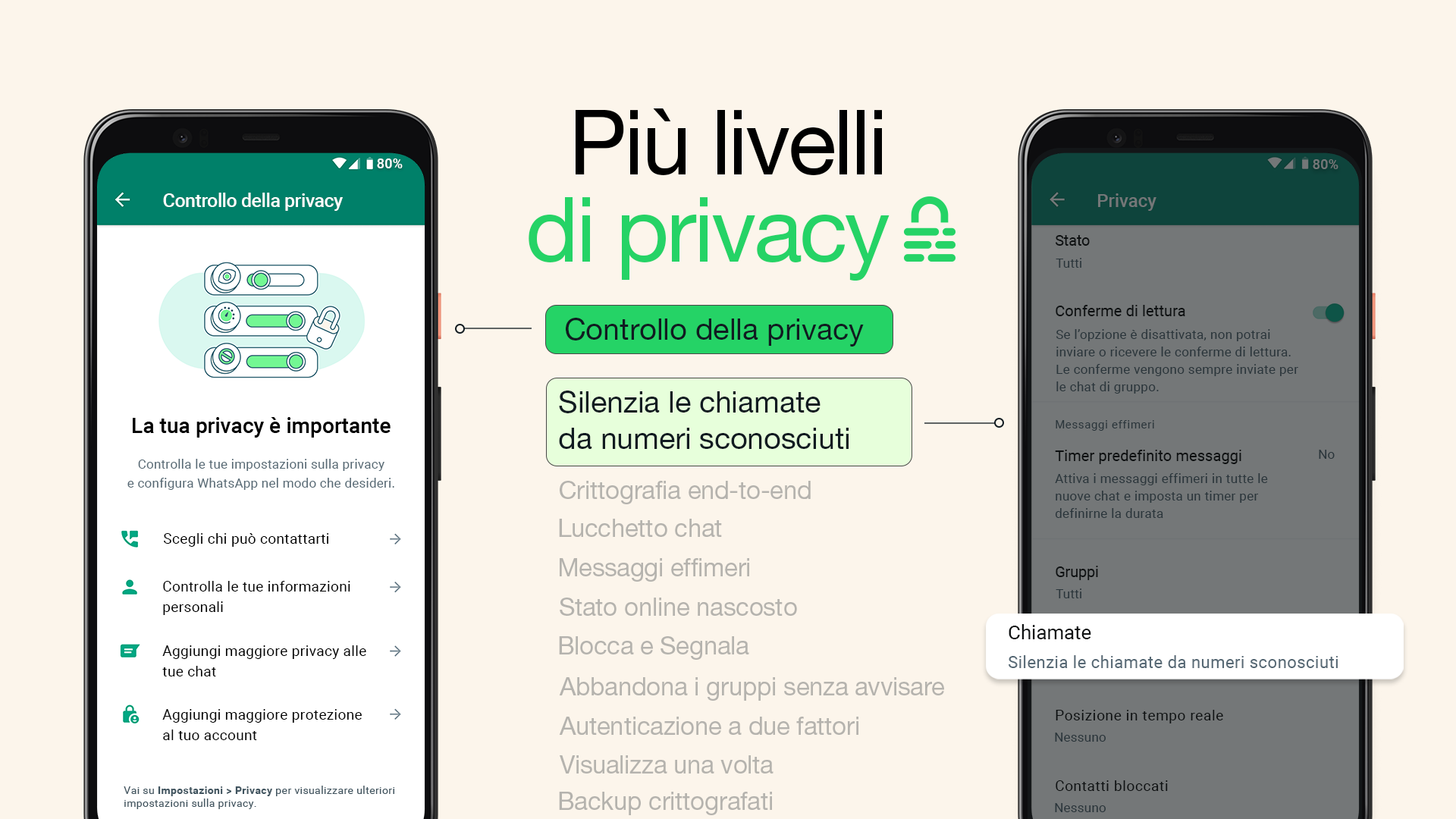 WhatsApp introduces two new privacy features