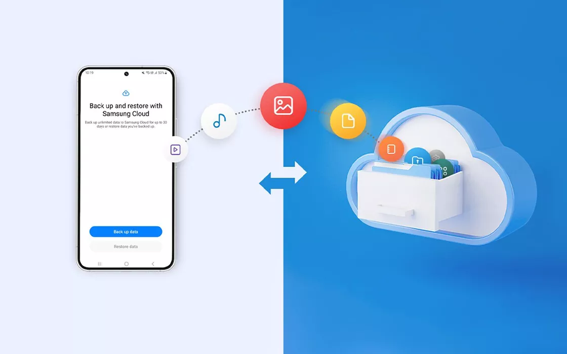 Samsung Temporary Cloud Backup: what it is and how it works