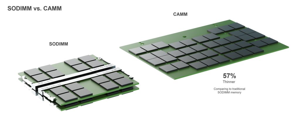 CAMM2 SO-DIMM memory comparison