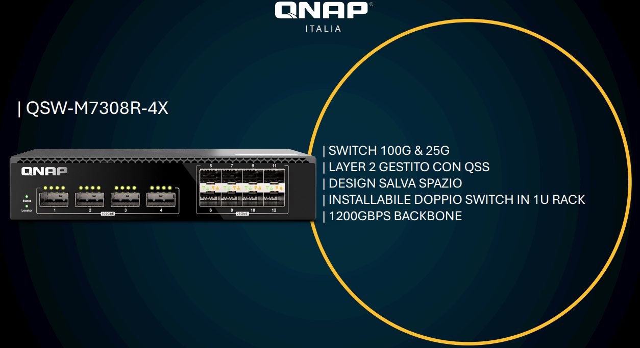 Switch managed QNAP QSW-M7308R-4X