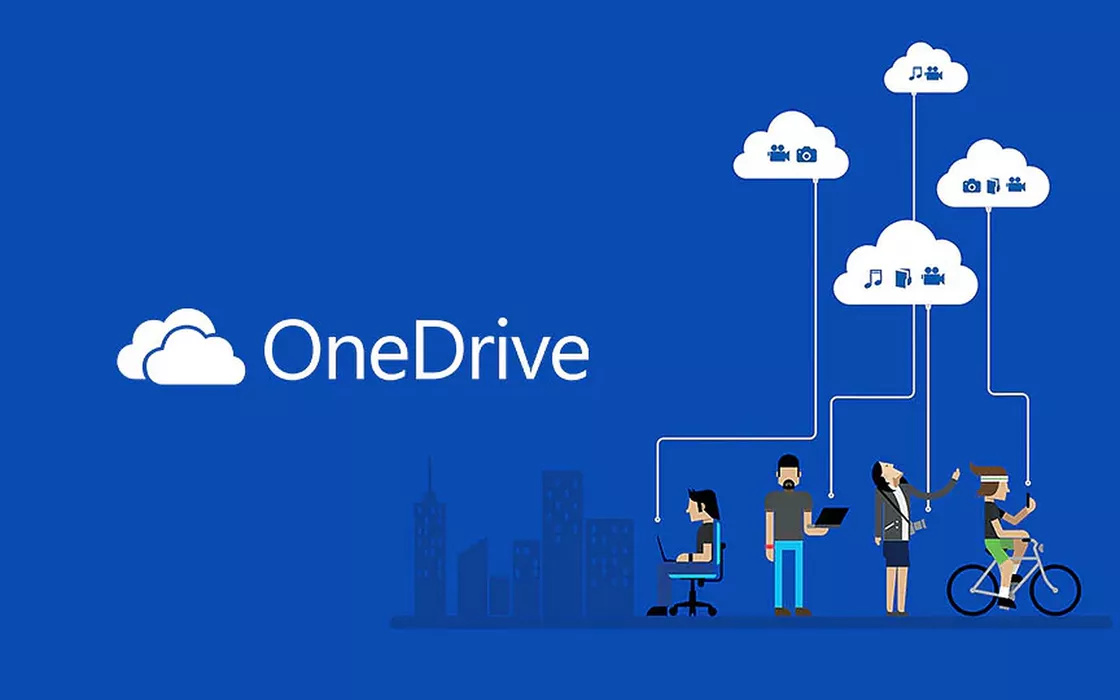 OneDrive, unable to upload files from remote URLs