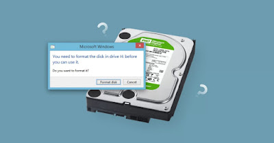 You need to format the disk before you can use it
